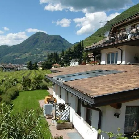 Weingut Zundlhof Vakantieboerderij